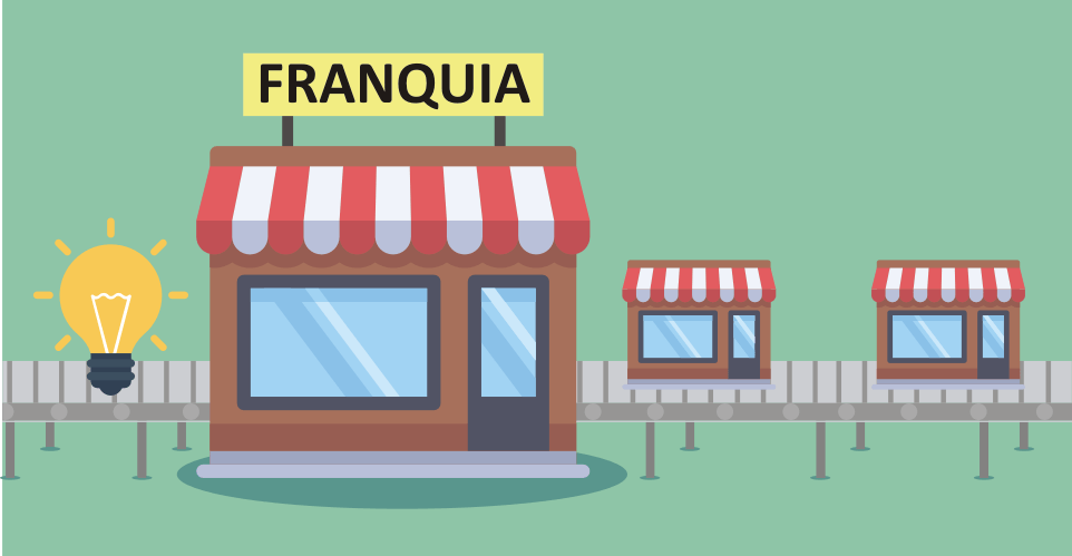 Imagem de destaque do artigo